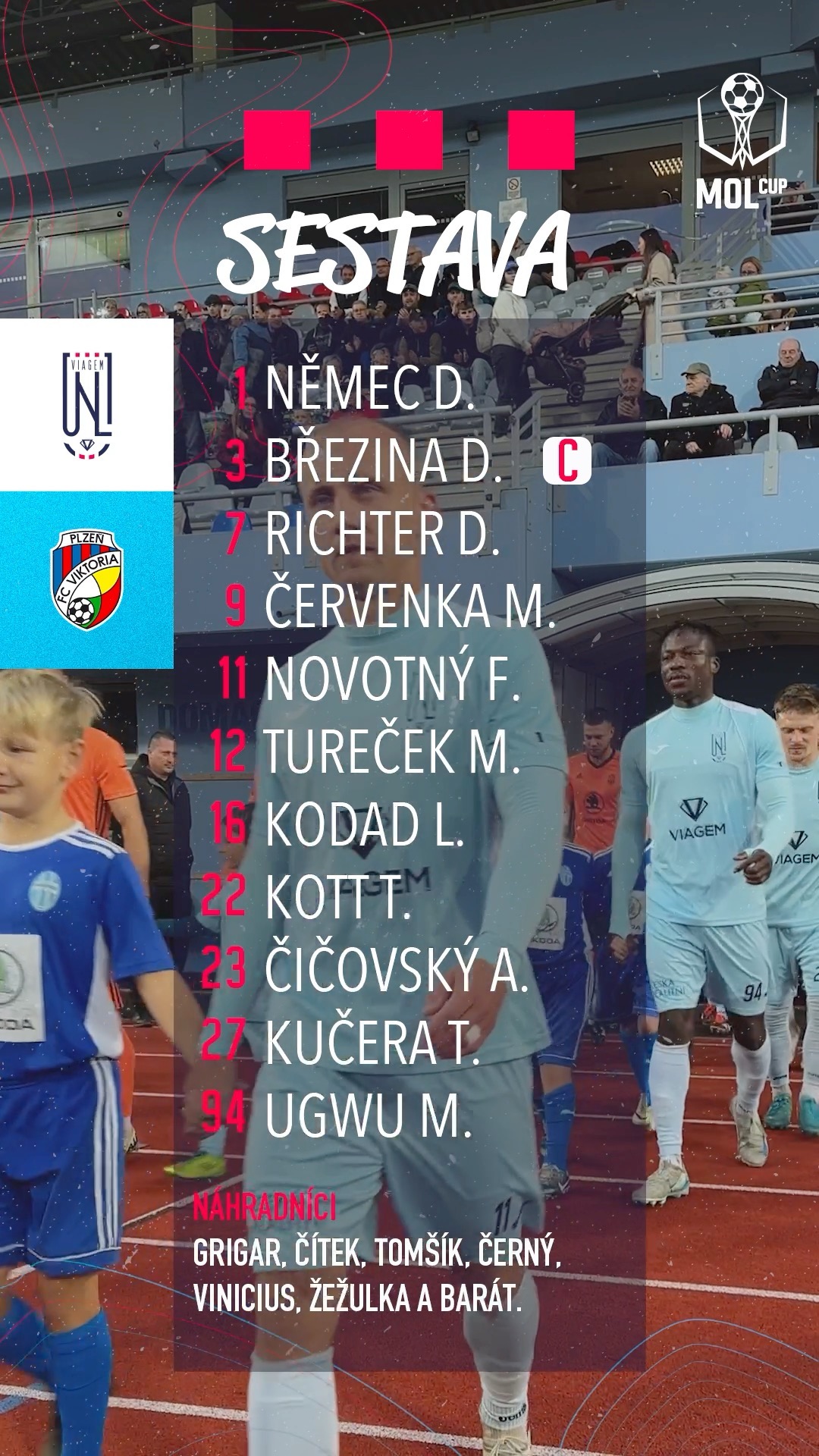 🕵️‍♀️ SESTAVA PROTI PLZNI