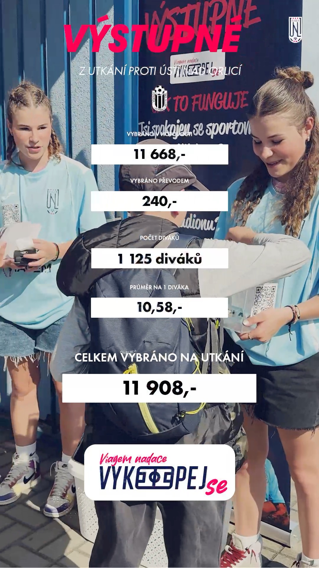 🎫 VÝSTUPNÉ PROTI ÚSTÍ NAD ORLICÍ