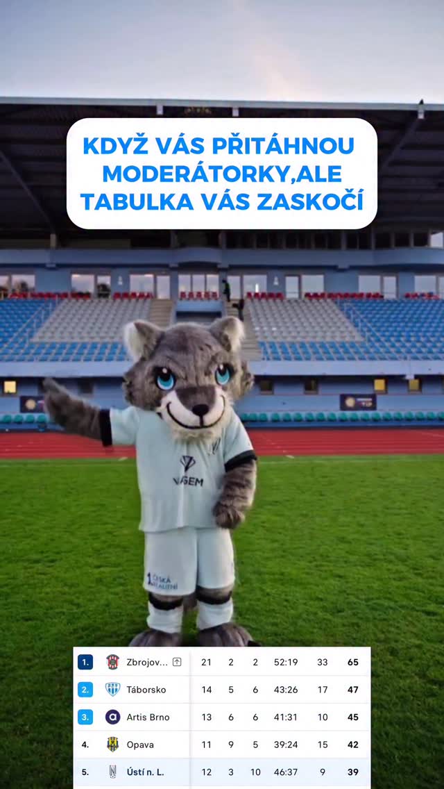 Koho naše aktuální pozice v tabulce překvapila a koho naopak ne? Očekával někdo ještě l…