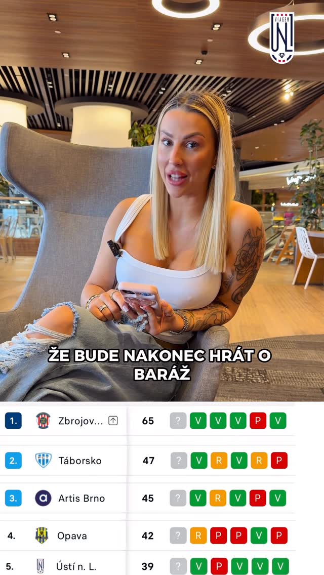 Moderatorka Sabina hodnotí aktuální stav tabulky.